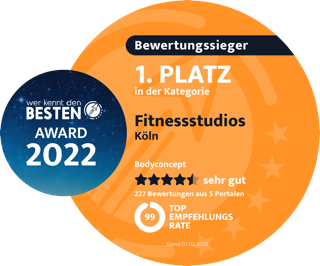 1. Platz von WER KENNT DEN BESTEN AWARD 2022